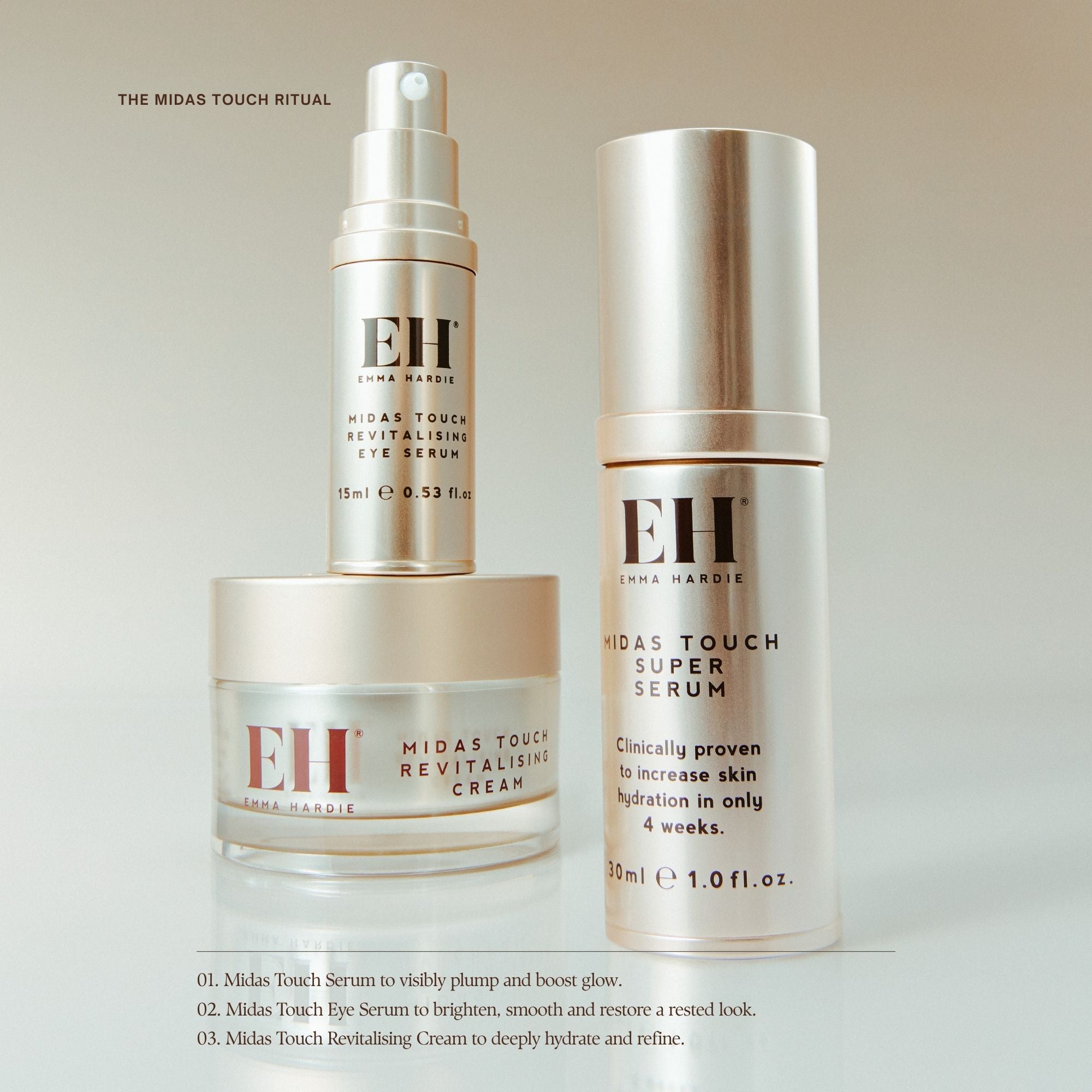 Complete Midas Touch Ritual with Revitalising Eye Serum, Super Serum and Revitalising Cream on a neutral background.